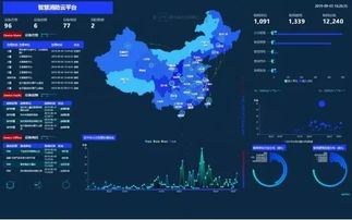 智慧消防進家庭，你準備好了嗎？——探索智慧消防管控平臺如何守護家庭安全